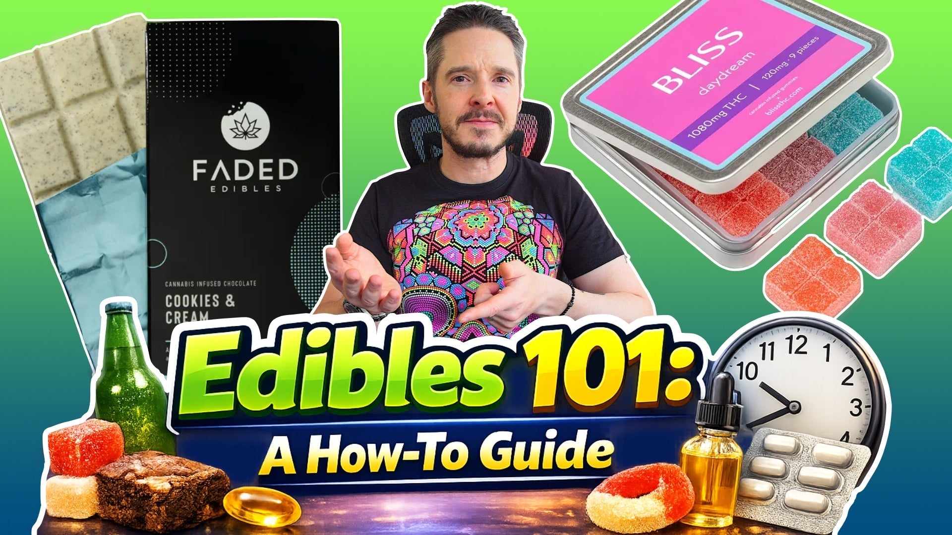 Edibles 101 — How They Work, How Long They Last, and How to Use Them Properly